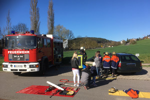 Brandschutzunterricht Sonnenbergschule
